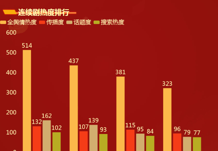 赛地聚焦:法国杯集结日热度飙升,广州队主帅复盘,话题不断,数据趋势出现新变化的简单介绍 赛地聚焦:法国杯集结日热度飙升,广州队主帅复盘,话题不断,数据趋势出现新变化的简单介绍